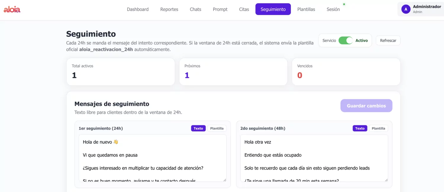 Pantalla de seguimiento: mensajes programados a 24 y 48 horas, con el conteo de seguimientos activos, próximos y vencidos.